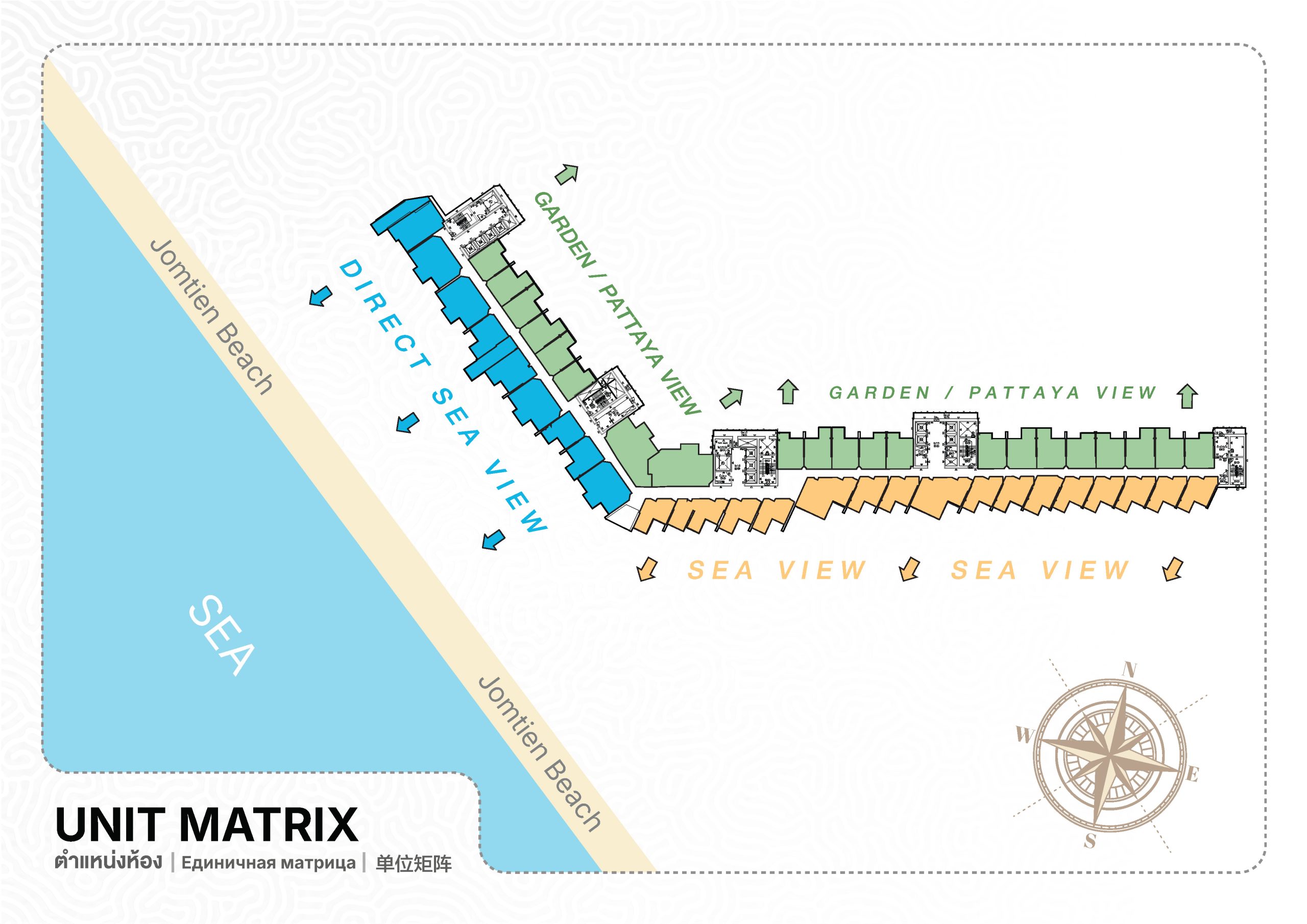 Copacabana Coral Reef unit matrix and view orientation