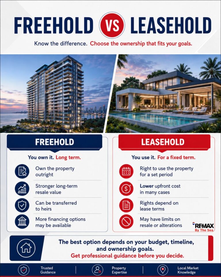 Freehold versus leasehold property ownership comparison for foreign buyers in Thailand
